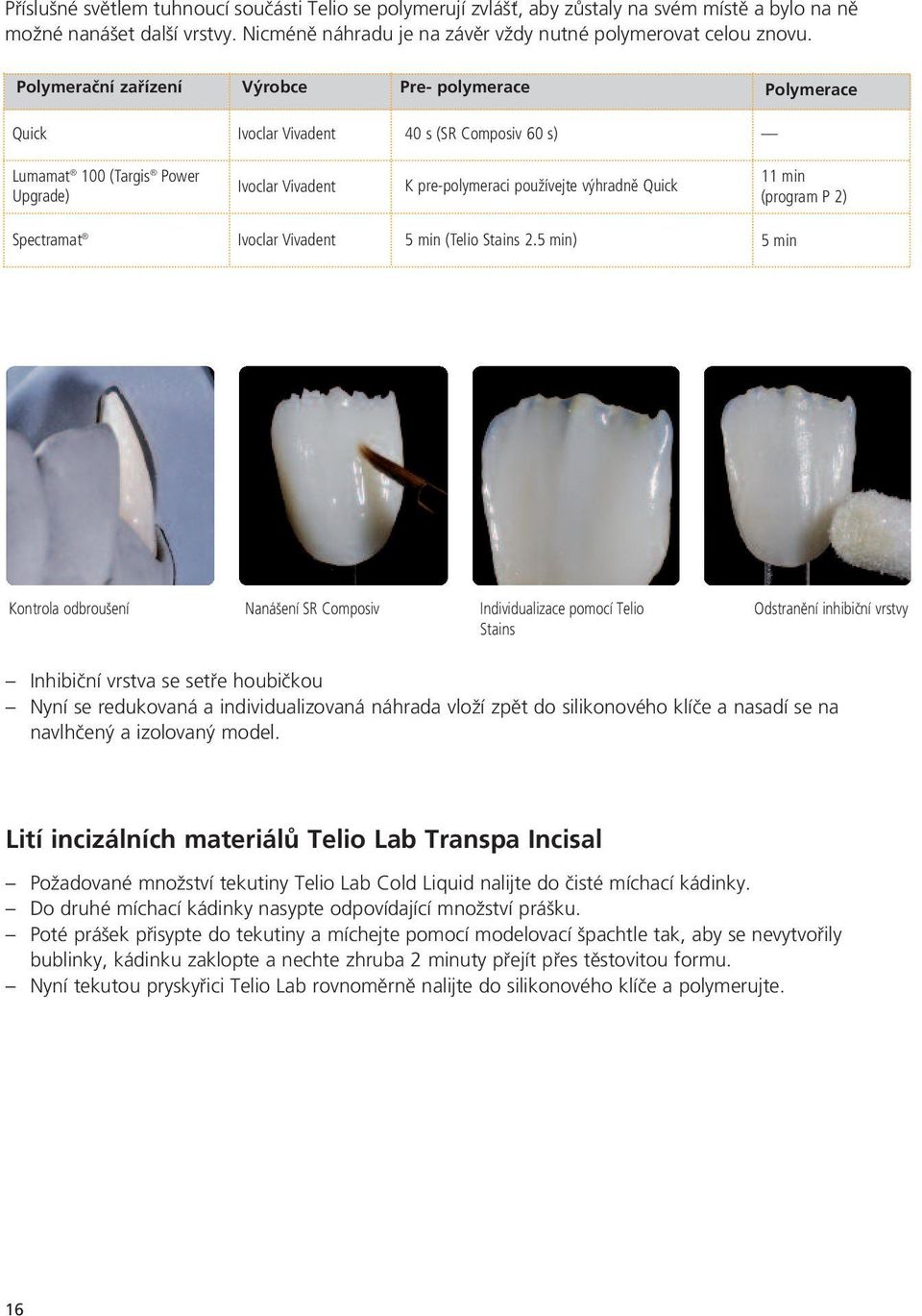 11 min (program P 2) Spectramat Ivoclar Vivadent 5 min (Telio Stains 2.