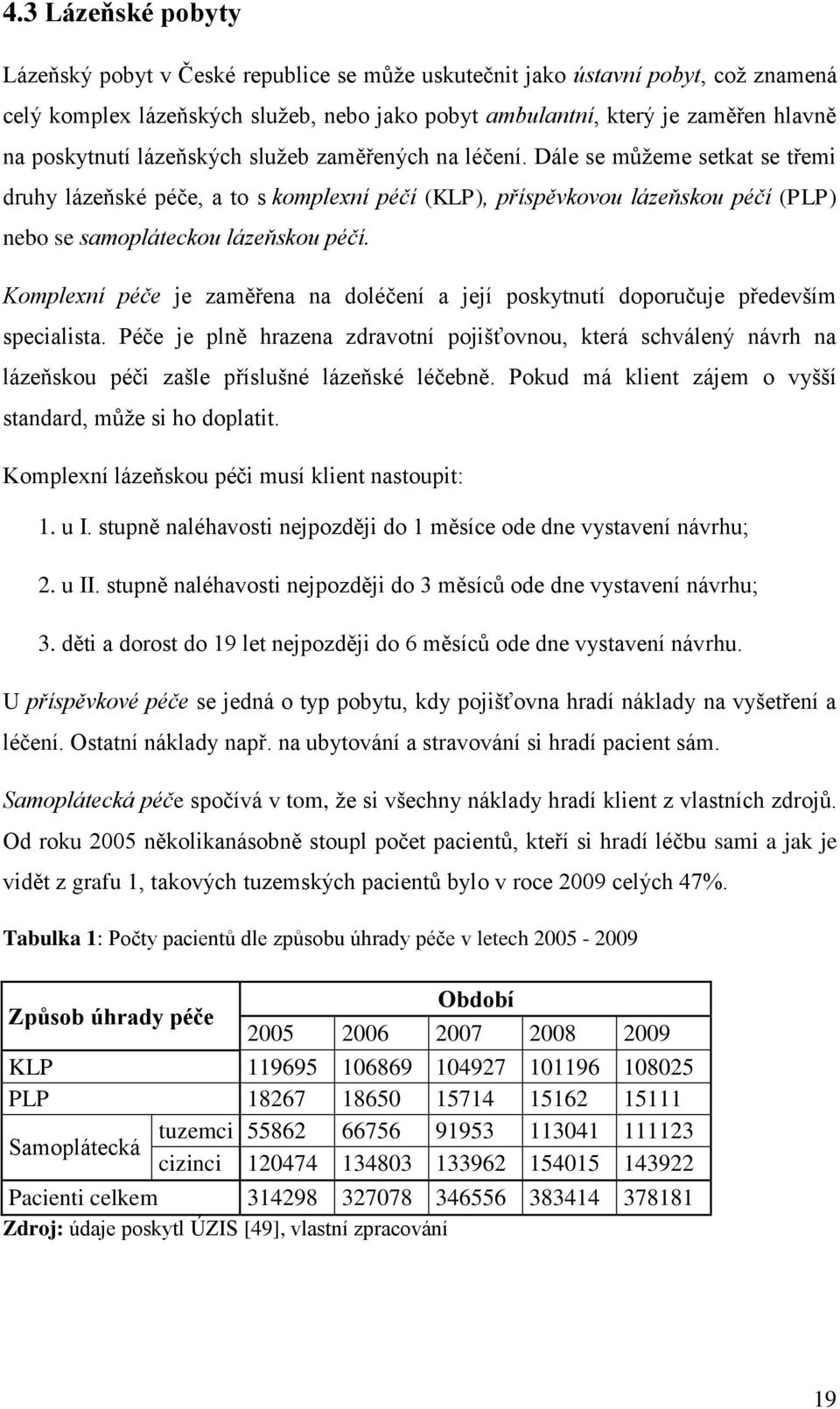 Dále se můţeme setkat se třemi druhy lázeňské péče, a to s komplexní péčí (KLP), příspěvkovou lázeňskou péčí (PLP) nebo se samopláteckou lázeňskou péčí.