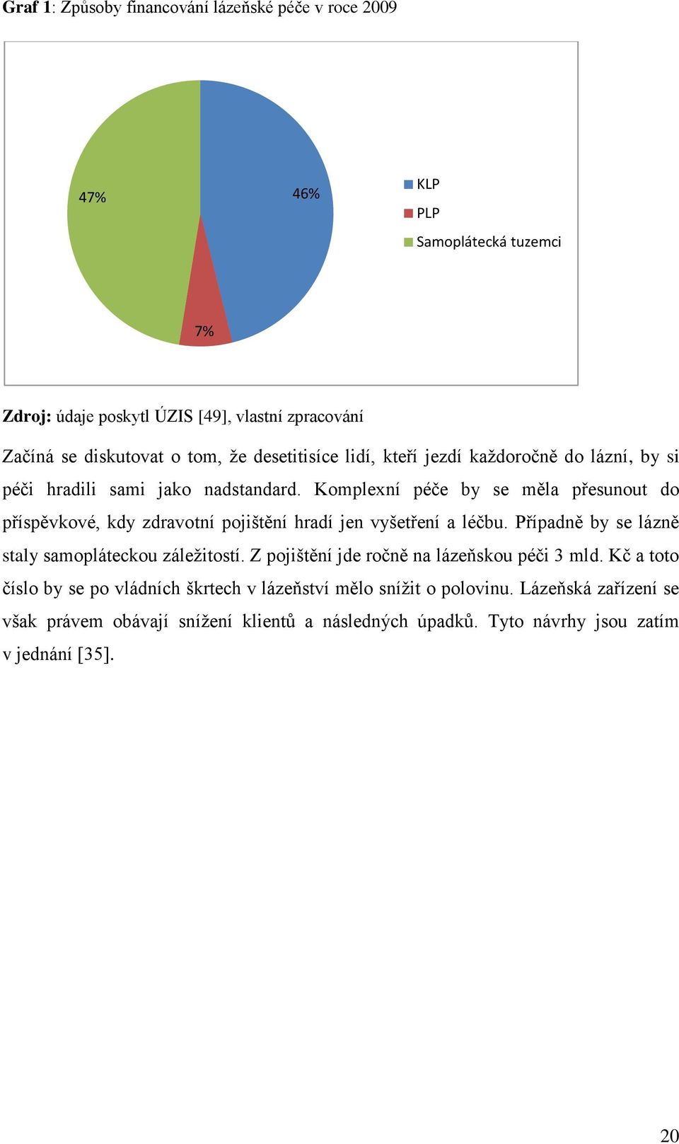 Komplexní péče by se měla přesunout do příspěvkové, kdy zdravotní pojištění hradí jen vyšetření a léčbu. Případně by se lázně staly samopláteckou záleţitostí.