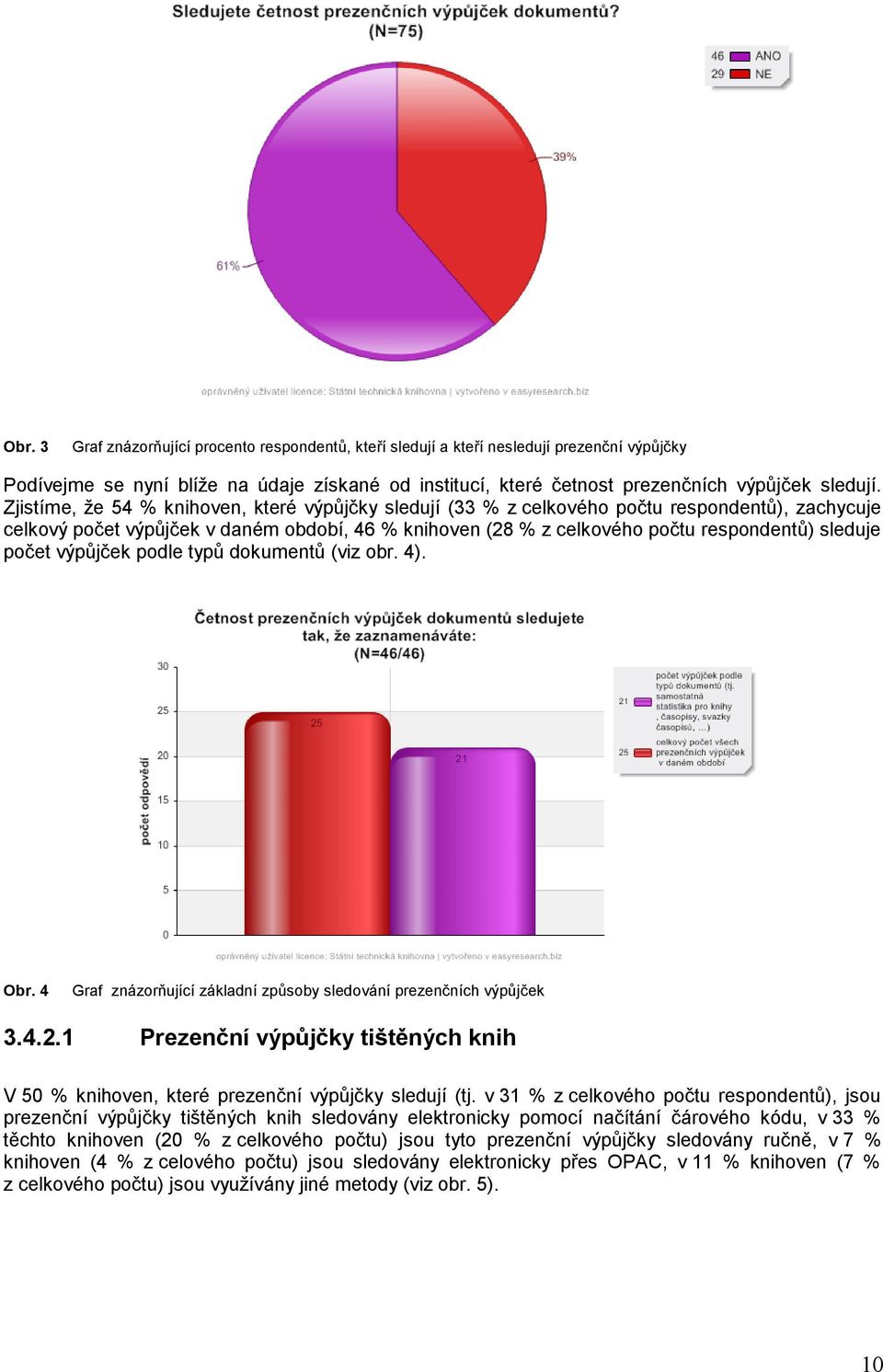 počet výpůjček podle typů dokumentů (viz obr. 4). Obr. 4 Graf znázorňující základní způsoby sledování prezenčních výpůjček 3.4.2.