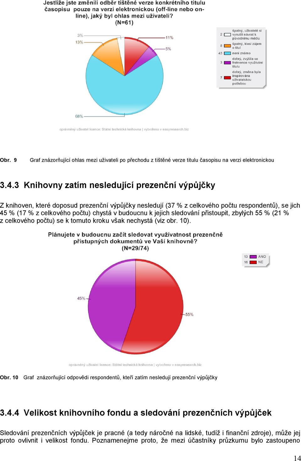 k jejich sledování přistoupit, zbylých 55 % (21 % z celkového počtu) se k tomuto kroku však nechystá (viz obr. 10). Obr.