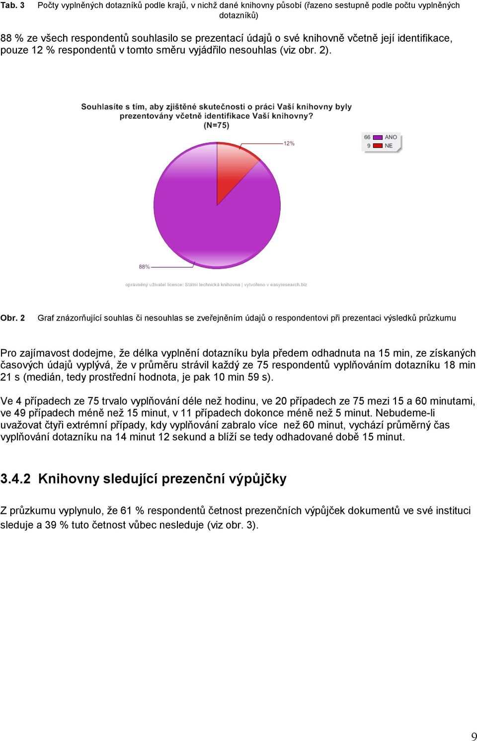 2 Graf znázorňující souhlas či nesouhlas se zveřejněním údajů o respondentovi při prezentaci výsledků průzkumu Pro zajímavost dodejme, že délka vyplnění dotazníku byla předem odhadnuta na 15 min, ze