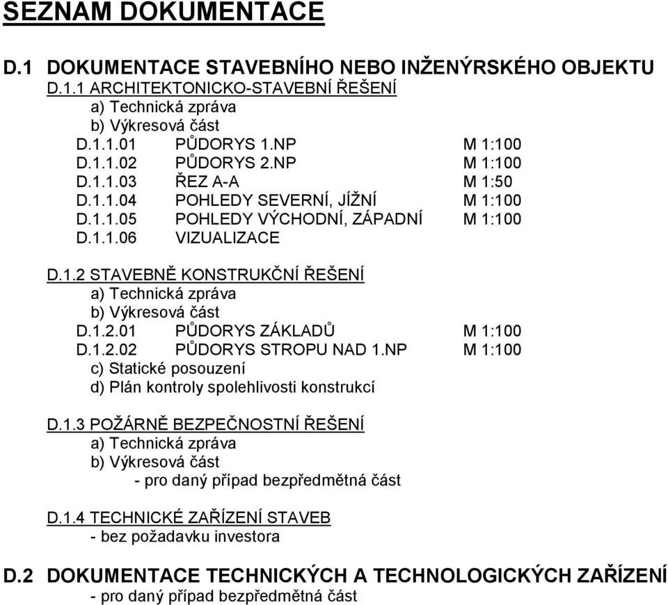 1.2.01 PŮDORYS ZÁKLADŮ M 1:100 D.1.2.02 PŮDORYS STROPU NAD 1.NP M 1:100 c) Statické posouzení d) Plán kontroly spolehlivosti konstrukcí D.1.3 POŽÁRNĚ BEZPEČNOSTNÍ ŘEŠENÍ a) Technická zpráva b) Výkresová část - pro daný případ bezpředmětná část D.