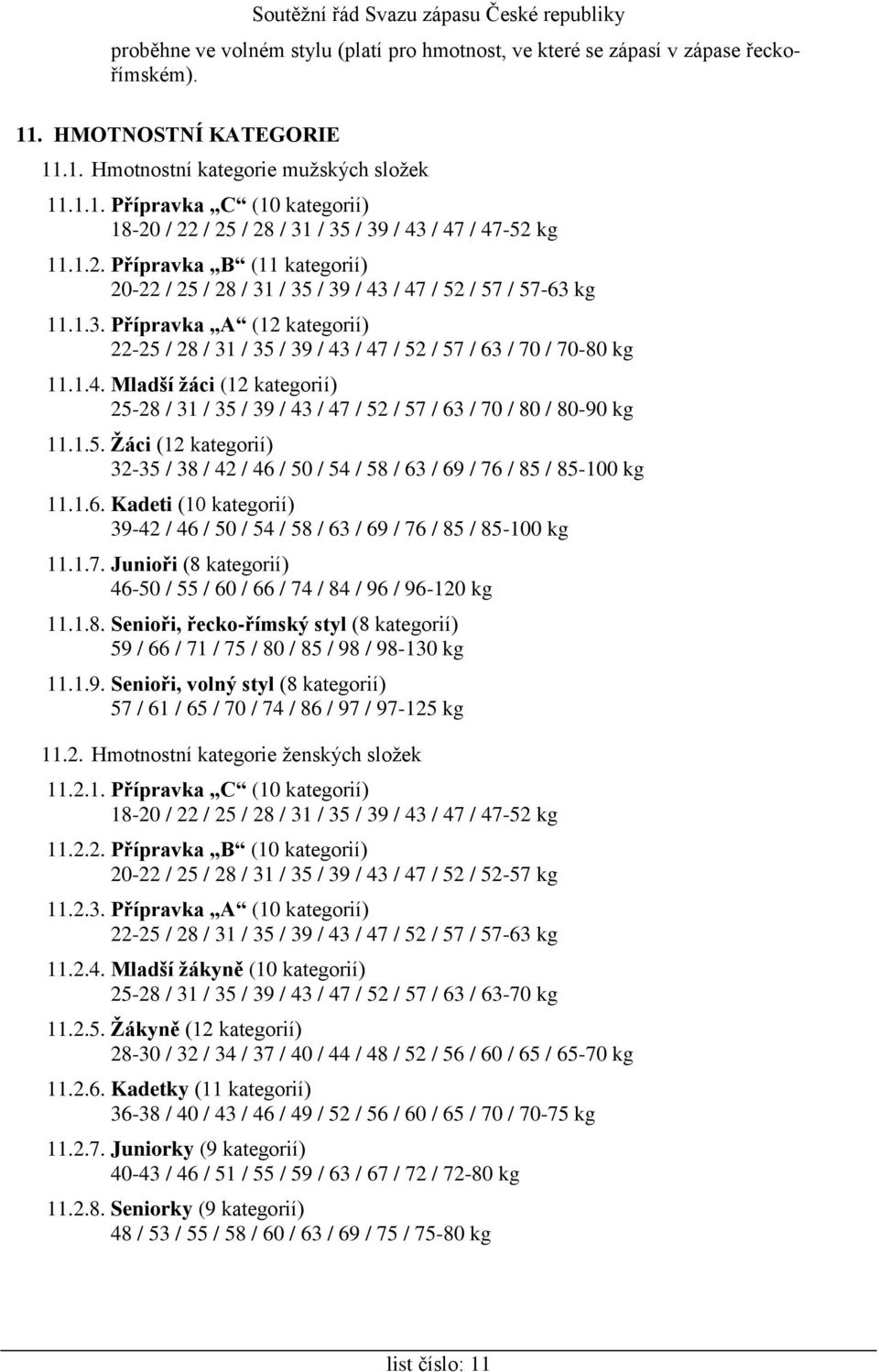 1.4. Mladší žáci (12 kategorií) 25-28 / 31 / 35 / 39 / 43 / 47 / 52 / 57 / 63 / 70 / 80 / 80-90 kg 11.1.5. Žáci (12 kategorií) 32-35 / 38 / 42 / 46 / 50 / 54 / 58 / 63 / 69 / 76 / 85 / 85-100 kg 11.1.6. Kadeti (10 kategorií) 39-42 / 46 / 50 / 54 / 58 / 63 / 69 / 76 / 85 / 85-100 kg 11.