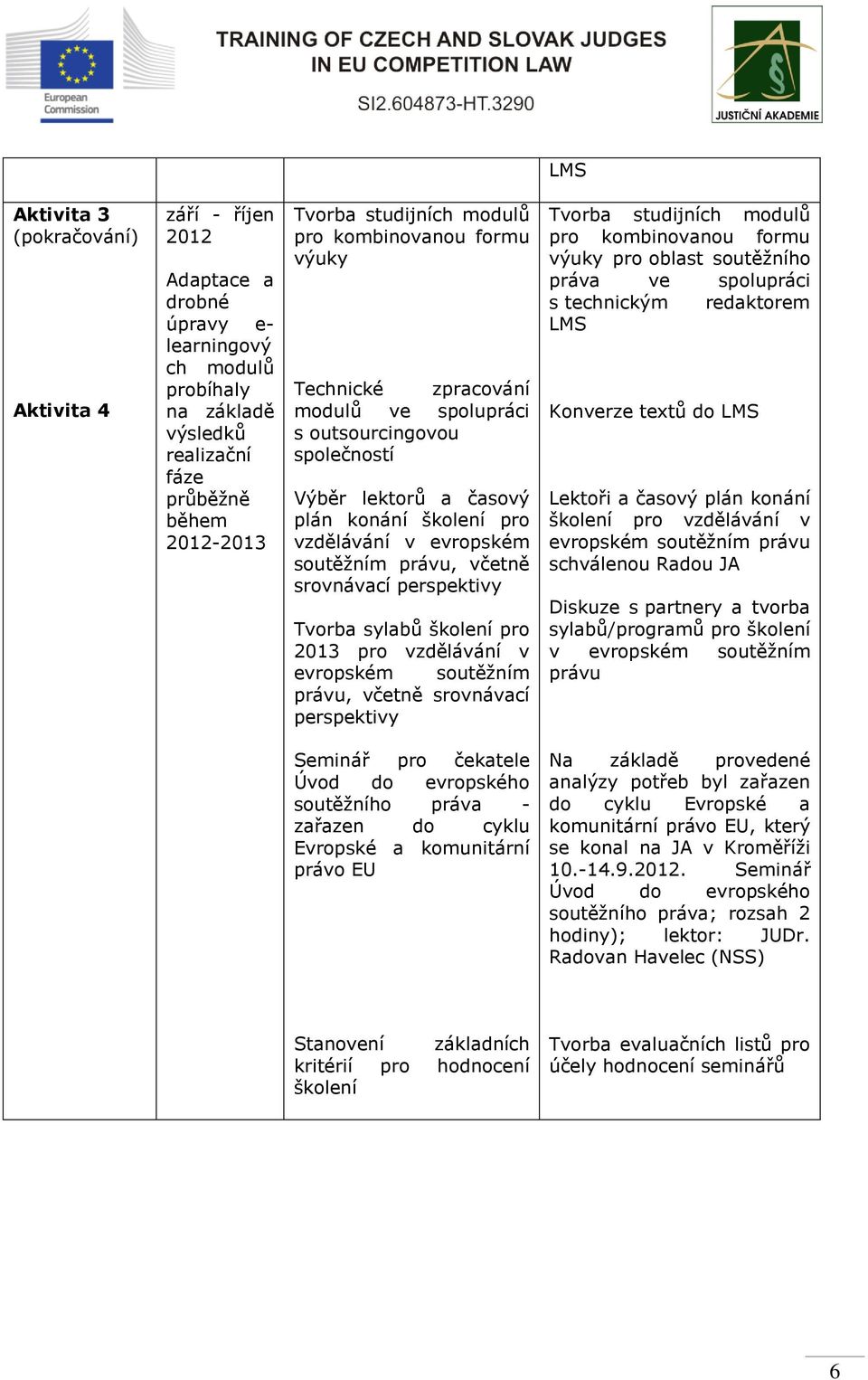 včetně srovnávací perspektivy Tvorba sylabů školení pro 2013 pro vzdělávání v evropském soutěžním právu, včetně srovnávací perspektivy Tvorba studijních modulů pro kombinovanou formu výuky pro oblast