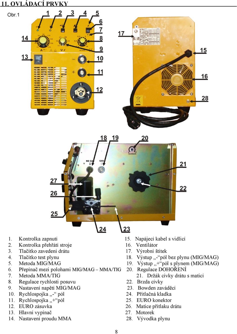 Regulace DOHOŘENÍ 7. Metoda MMA/TIG 21. Držák cívky drátu s maticí 8. Regulace rychlosti posuvu 22. Brzda cívky 9. Nastavení napětí MIG/MAG 23. Bowden zaváděcí 10.