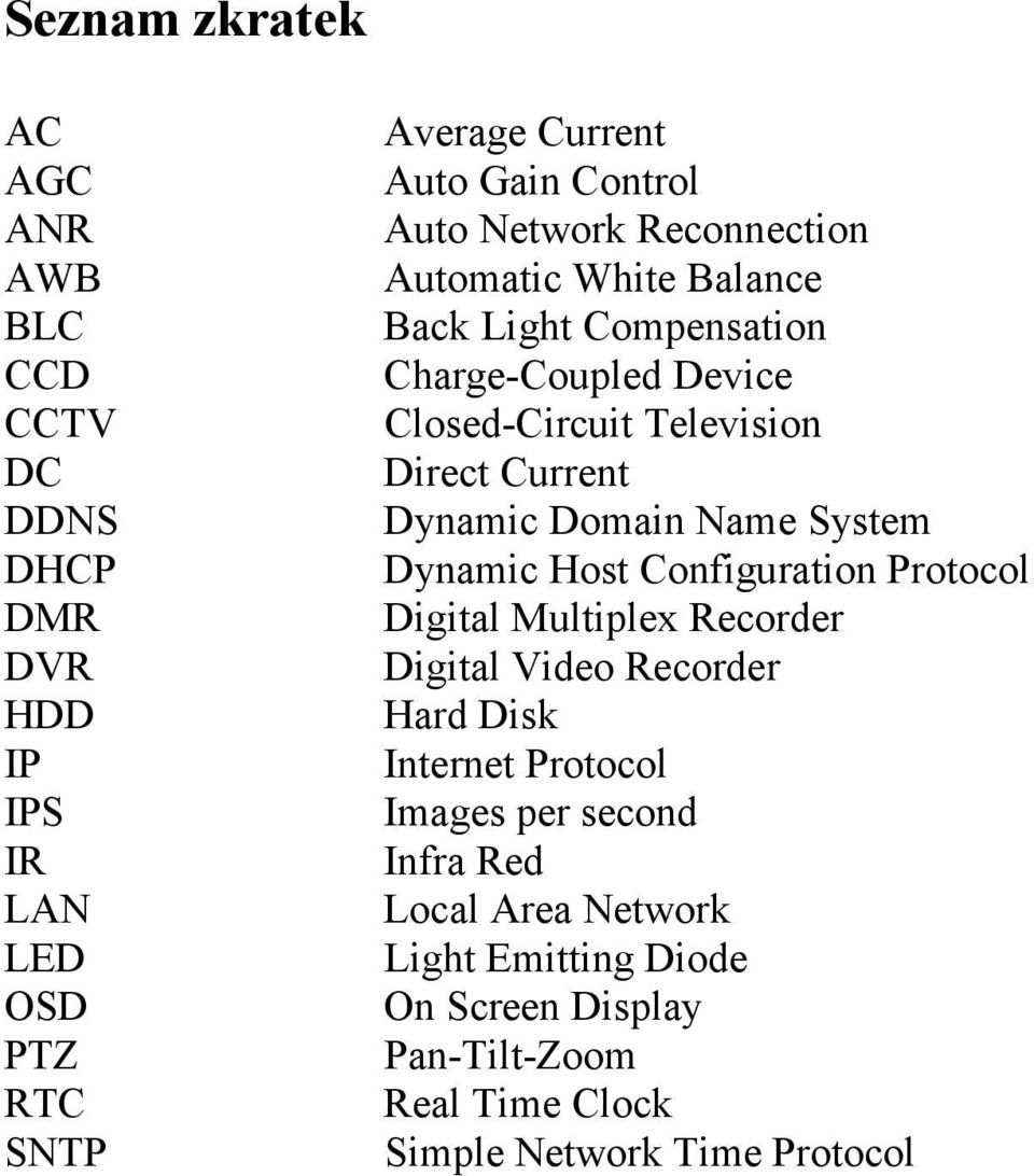 Dynamic Domain Name System Dynamic Host Configuration Protocol Digital Multiplex Recorder Digital Video Recorder Hard Disk Internet