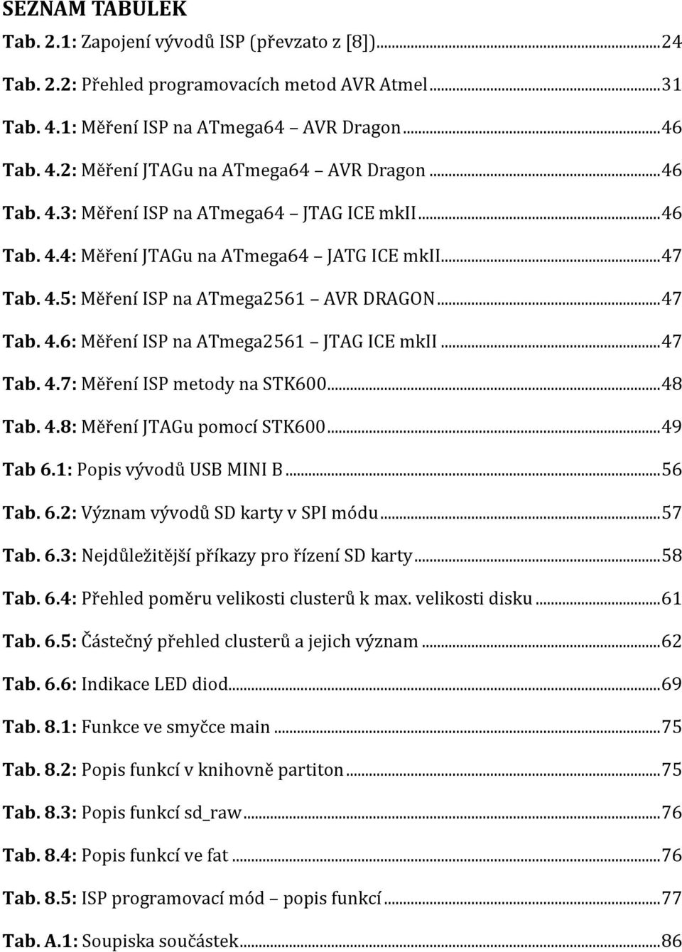 .. 47 Tab. 4.7: Měření ISP metody na STK600... 48 Tab. 4.8: Měření JTAGu pomocí STK600... 49 Tab 6.1: Popis vývodů USB MINI B... 56 Tab. 6.2: Význam vývodů SD karty v SPI módu... 57 Tab. 6.3: Nejdůležitější příkazy pro řízení SD karty.