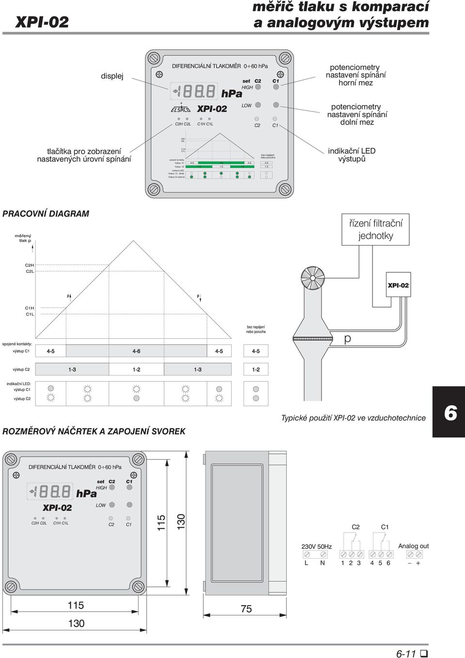 indikační LED výstupů Výstup C2 1-3 1-2 1-3 1-2 indikační LED: Výstup C1 (žlutá) Výstup C2 (zelená) PRACOVNÍ DIAGRAM řízení filtrační jednotky XPI-02 p ROZMĚROVÝ NÁČRTEK A ZAPOJENÍ