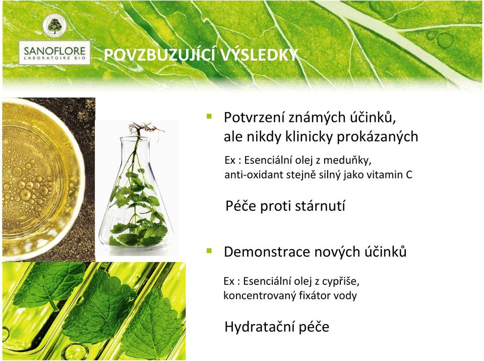 silný jako vitamin C Péče proti stárnutí Demonstrace nových účinků