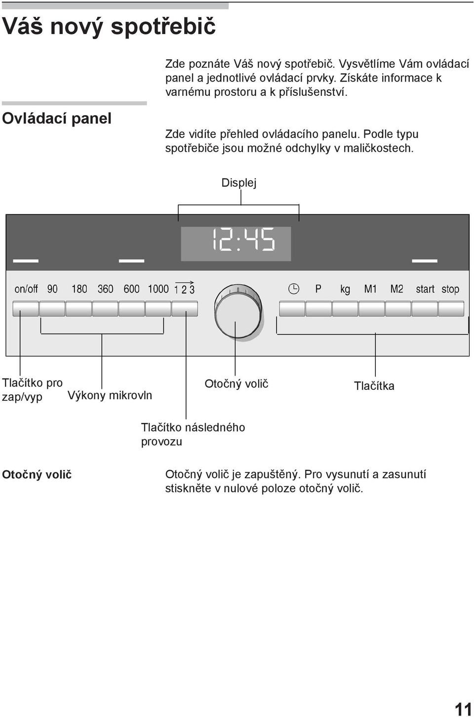 Podle typu spotřebiče jsou možné odchylky v maličkostech.