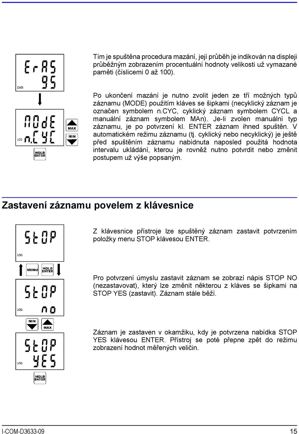 cyc, cyklický záznam symbolem CYCL a manuální záznam symbolem MAn). Je-li zvolen manuální typ záznamu, je po potvrzení kl. ENTER záznam ihned spuštěn. V automatickém režimu záznamu (tj.