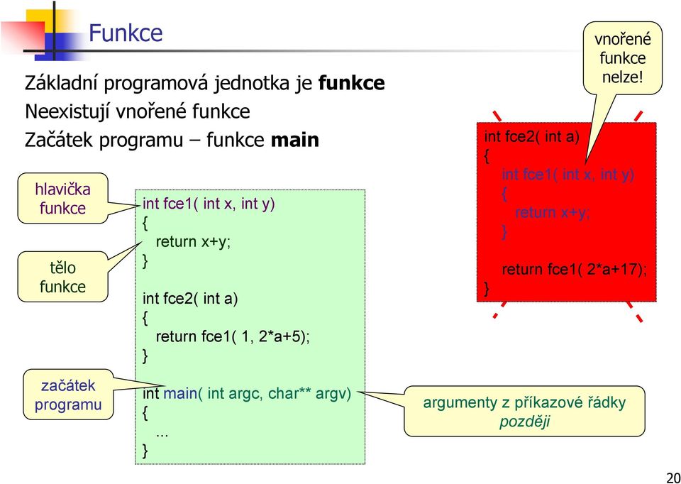 2*a+5); int fce2( int a) { int fce1( int x, int y) { return x+y; vnořené funkce nelze!