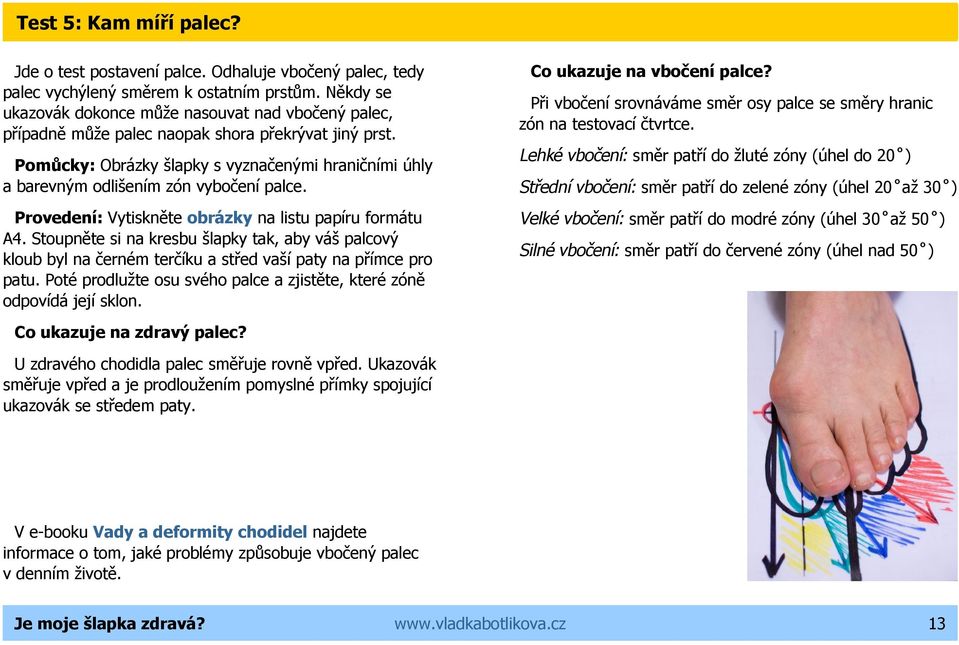 Pomůcky: Obrázky šlapky s vyznačenými hraničními úhly a barevným odlišením zón vybočení palce. Provedení: Vytiskněte obrázky na listu papíru formátu A4.