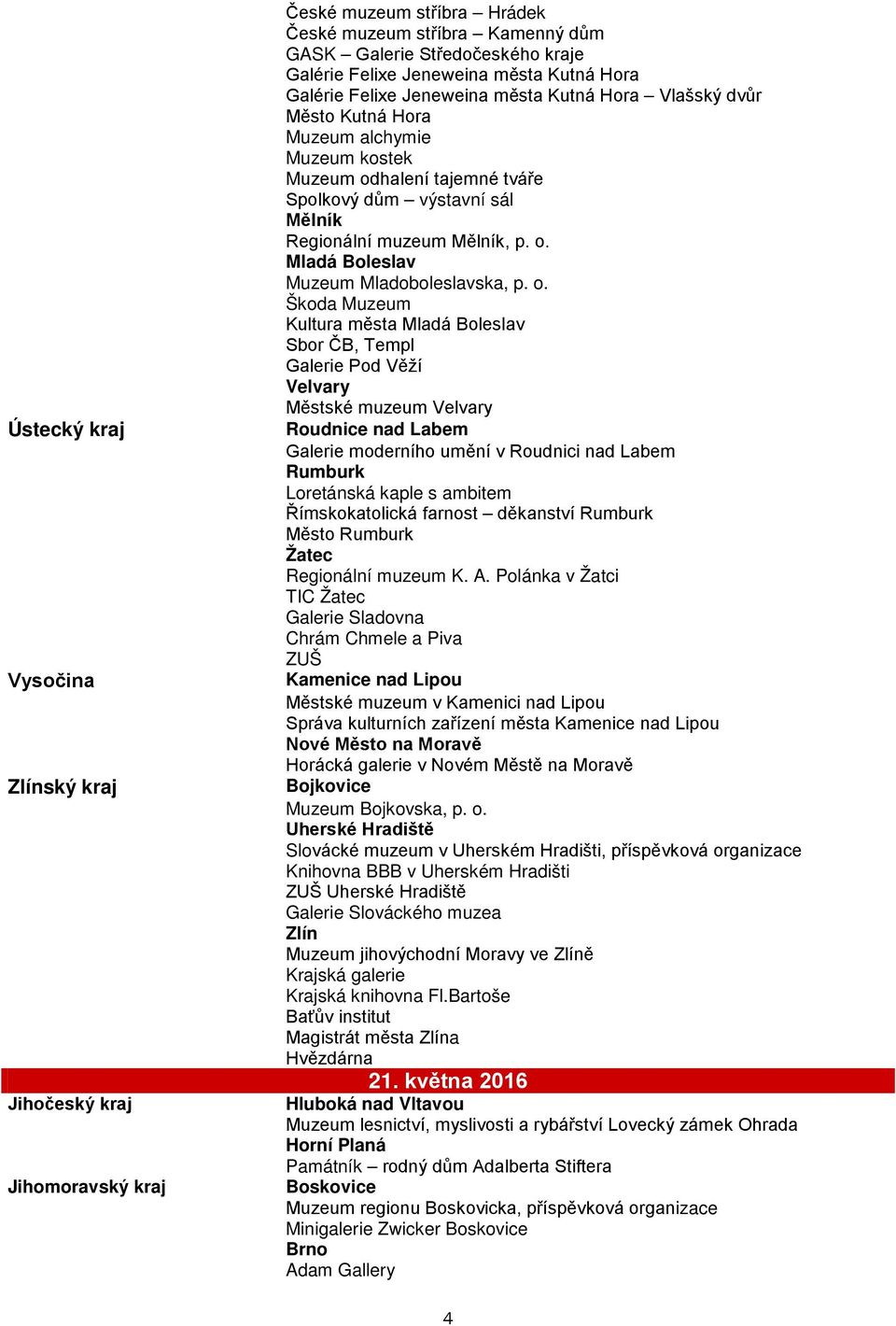 o. Škoda Muzeum Kultura města Mladá Boleslav Sbor ČB, Templ Galerie Pod Věží Velvary Městské muzeum Velvary Roudnice nad Labem Galerie moderního umění v Roudnici nad Labem Rumburk Loretánská kaple s