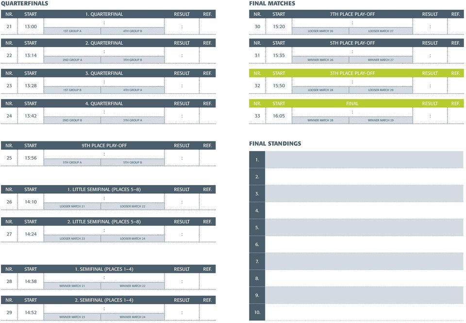 23 1328 1ST GROUP B 4TH GROUP A NR. START 3TH PLACE PLAY-OFF RESULT REF. 32 1550 LOOSER MATCH 28 LOOSER MATCH 29 NR. START 4. QUARTERFINAL RESULT REF. 24 1342 2ND GROUP B 3TH GROUP A NR.