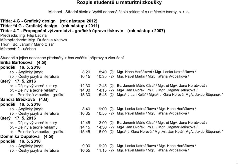 Jaromír Mário Císař Místnost: 2 - učebna Studenti a jejich nasazené předměty + čas začátku přípravy a zkoušení Erika Bartošová (4.G) sp. - Anglický jazyk 8:20 8:40 {2} Mgr. Hana Horňáková / Mgr.