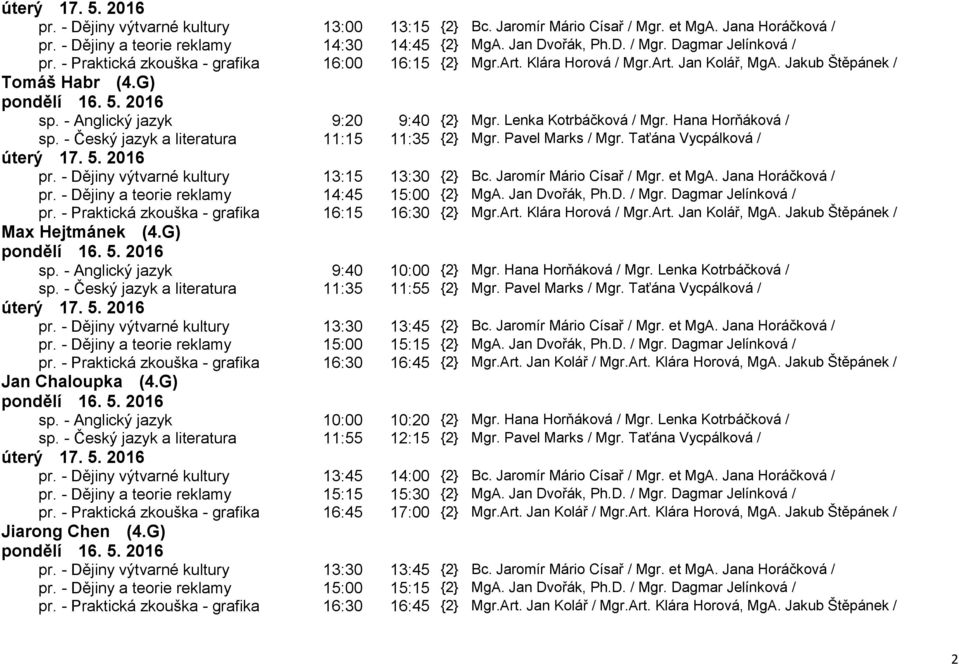 Hana Horňáková / sp. - Český jazyk a literatura 11:15 11:35 {2} Mgr. Pavel Marks / Mgr. Taťána Vycpálková / pr. - Dějiny výtvarné kultury 13:15 13:30 {2} Bc. Jaromír Mário Císař / Mgr. et MgA.