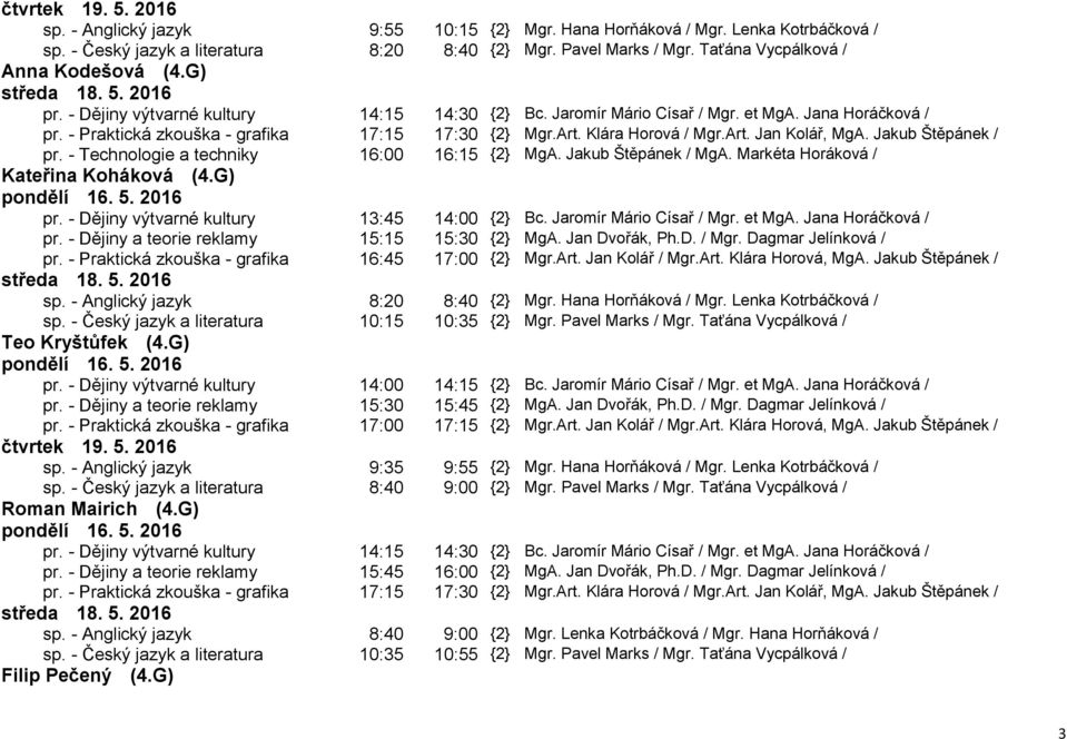 Jakub Štěpánek / pr. - Technologie a techniky 16:00 16:15 {2} MgA. Jakub Štěpánek / MgA. Markéta Horáková / Kateřina Koháková (4.G) pr. - Dějiny výtvarné kultury 13:45 14:00 {2} Bc.
