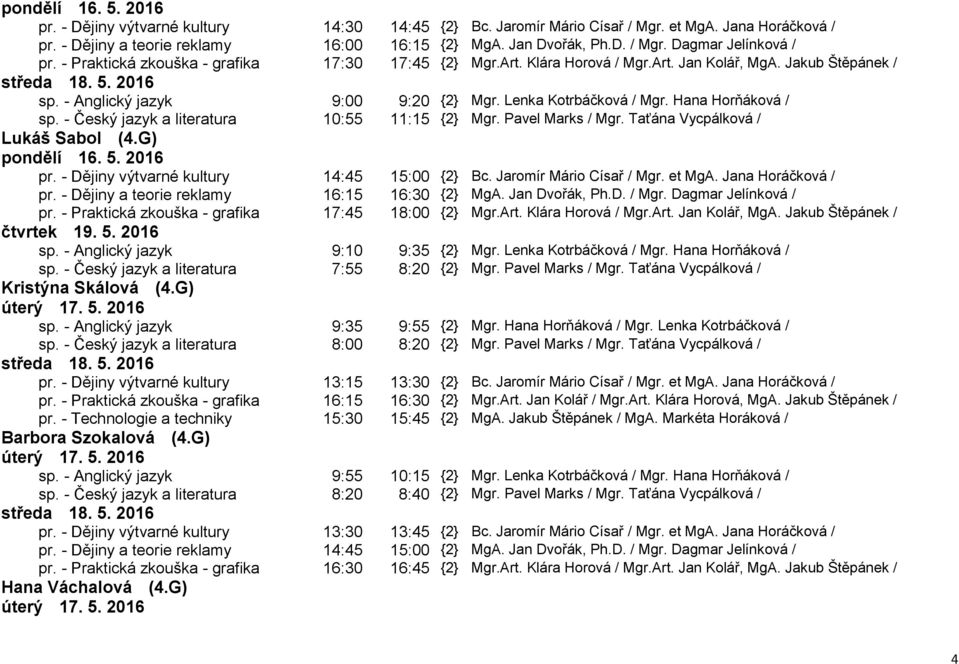 - Český jazyk a literatura 10:55 11:15 {2} Mgr. Pavel Marks / Mgr. Taťána Vycpálková / Lukáš Sabol (4.G) pr. - Dějiny výtvarné kultury 14:45 15:00 {2} Bc. Jaromír Mário Císař / Mgr. et MgA.