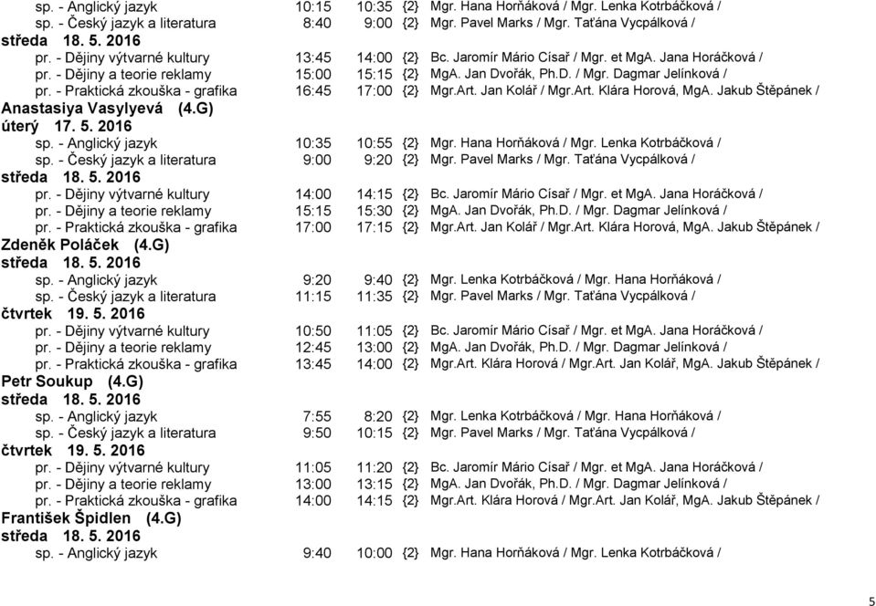 - Praktická zkouška - grafika 16:45 17:00 {2} Mgr.Art. Jan Kolář / Mgr.Art. Klára Horová, MgA. Jakub Štěpánek / Anastasiya Vasylyevá (4.G) sp. - Anglický jazyk 10:35 10:55 {2} Mgr.