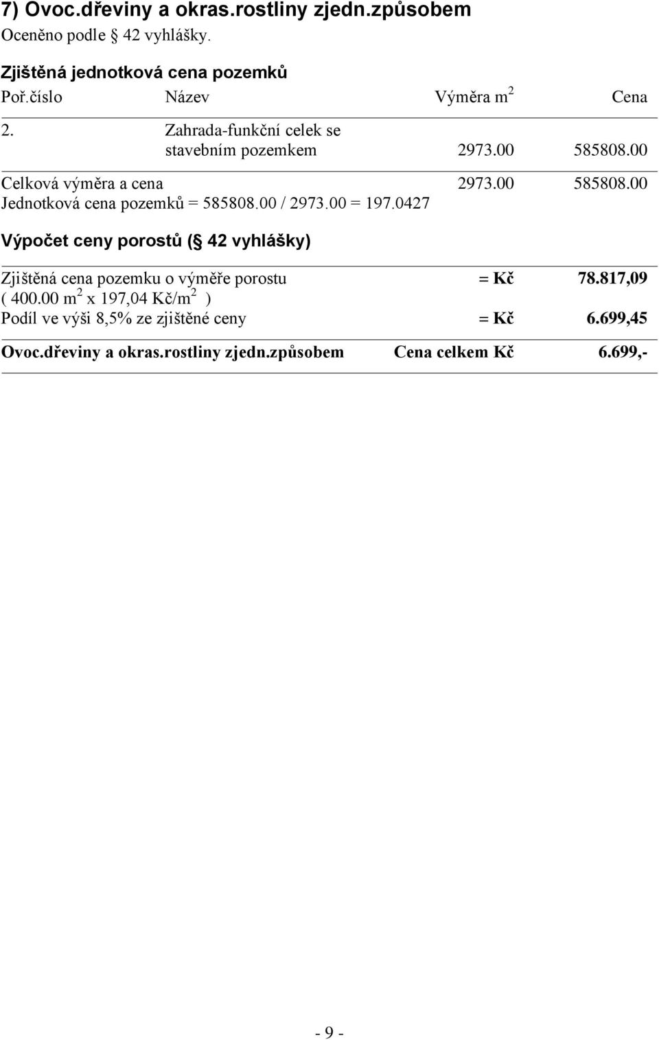 00 / 2973.00 = 197.0427 Výpočet ceny porostů ( 42 vyhlášky) Zjištěná cena pozemku o výměře porostu = Kč 78.817,09 ( 400.