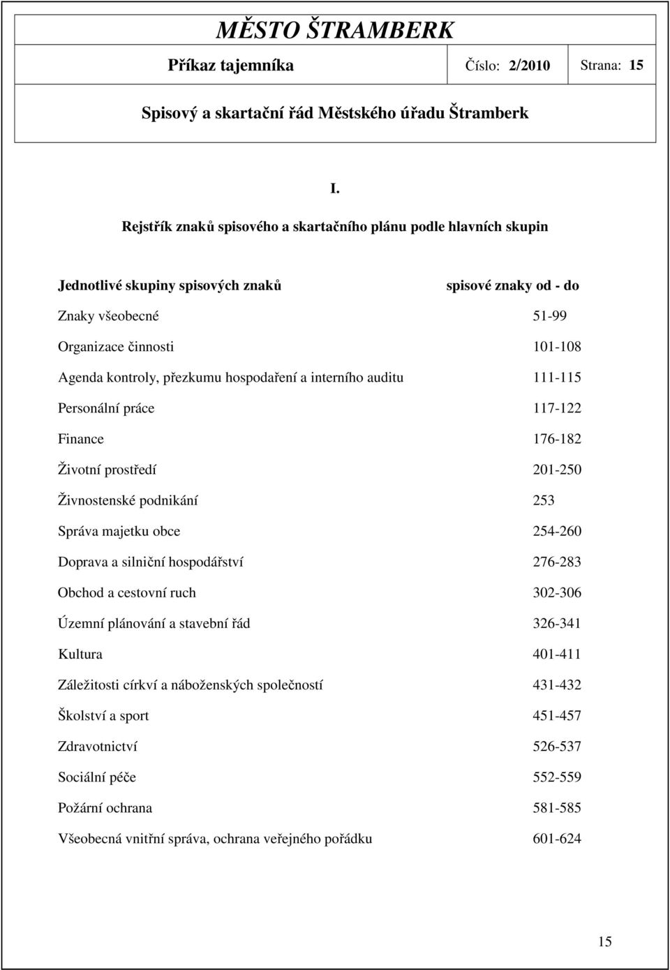 kontroly, přezkumu hospodaření a interního auditu 111-115 Personální práce 117-122 Finance 176-182 Životní prostředí 201-250 Živnostenské podnikání 253 Správa majetku obce 254-260