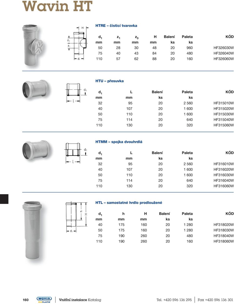40 107 20 1 600 HF316020W 50 110 20 1 600 HF316030W 75 114 20 640 HF316040W 110 130 20 320 HF316060W HTL samostatné hrdlo prodloužené h H 40 175 160 20 1 280