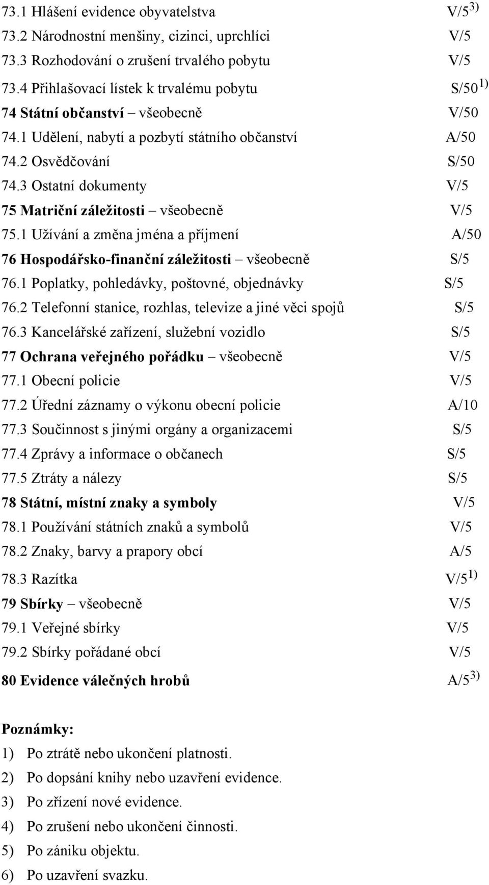 3 Ostatní dokumenty V/5 75 Matriční záležitosti všeobecně V/5 75.1 Užívání a změna jména a příjmení A/50 76 Hospodářsko-finanční záležitosti všeobecně S/5 76.