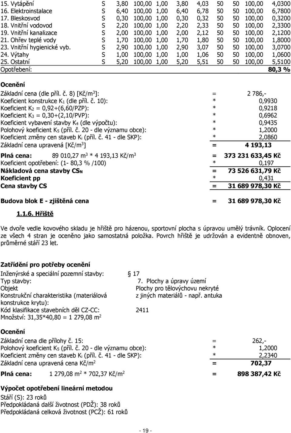 Ohřev teplé vody S 1,70 100,00 1,00 1,70 1,80 50 50 100,00 1,8000 23. Vnitřní hygienické vyb. S 2,90 100,00 1,00 2,90 3,07 50 50 100,00 3,0700 24.