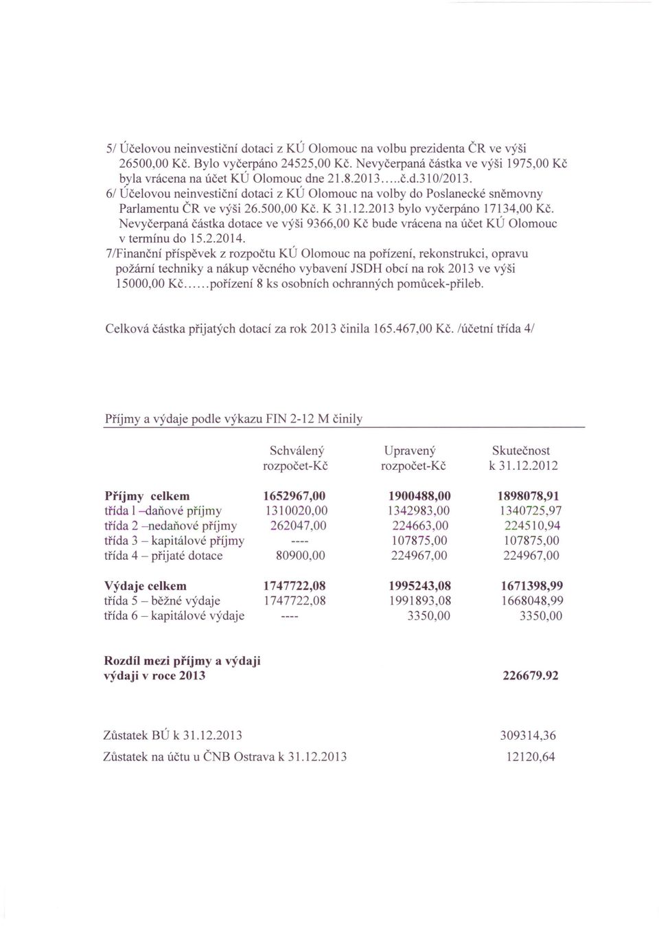 Nevyčerpaná částka dotace ve výši 9366,00 Kč bude vrácena na účet KÚ Olomouc v termínu do 15.2.2014.