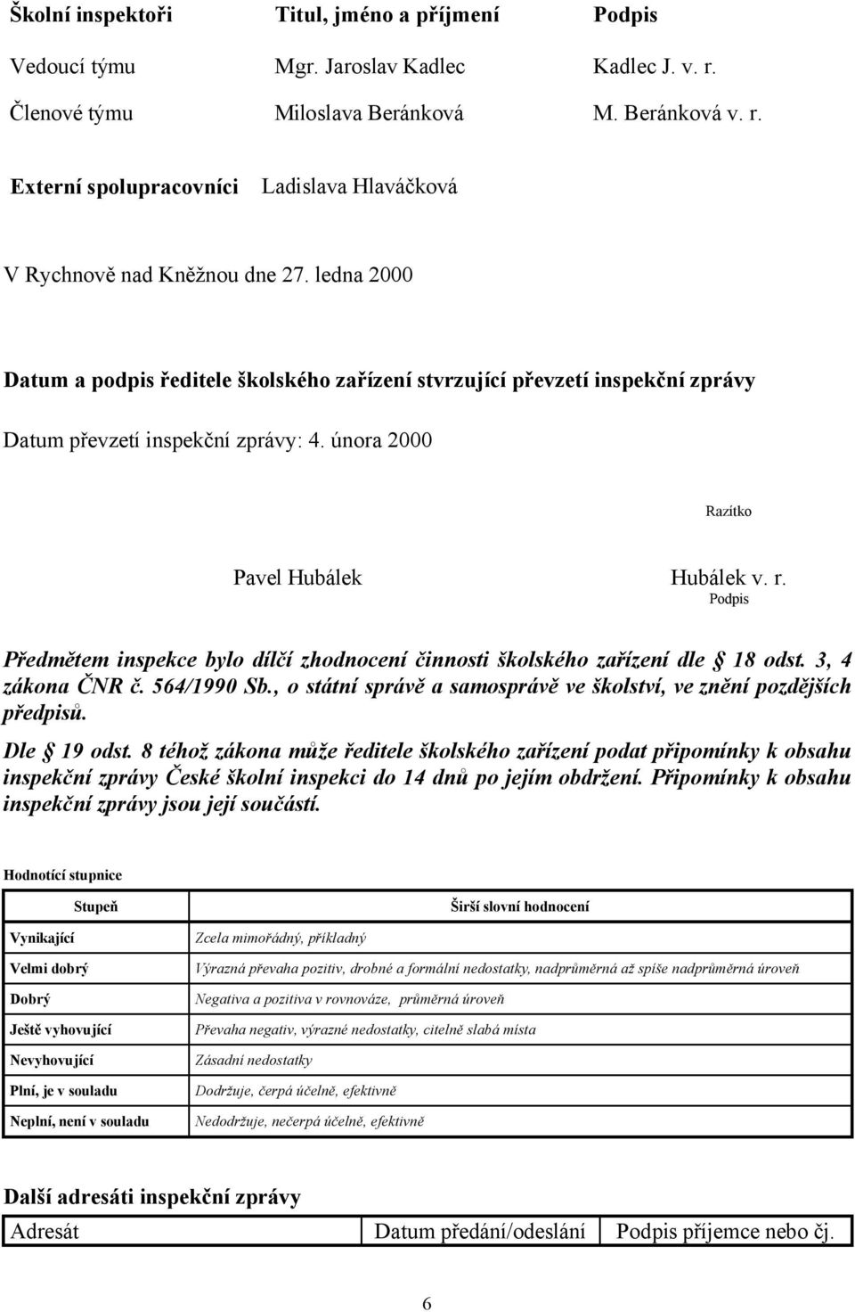 Podpis Předmětem inspekce bylo dílčí zhodnocení činnosti školského zařízení dle 18 odst. 3, 4 zákona ČNR č. 564/1990 Sb., o státní správě a samosprávě ve školství, ve znění pozdějších předpisů.