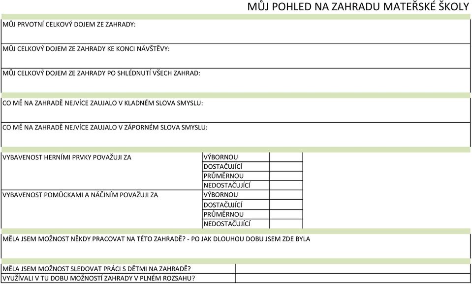 POVAŽUJI ZA VYBAVENOST POMŮCKAMI A NÁČINÍM POVAŽUJI ZA VÝBORNOU DOSTAČUJÍCÍ PRŮMĚRNOU NEDOSTAČUJÍCÍ VÝBORNOU DOSTAČUJÍCÍ PRŮMĚRNOU NEDOSTAČUJÍCÍ MĚLA JSEM MOŽNOST