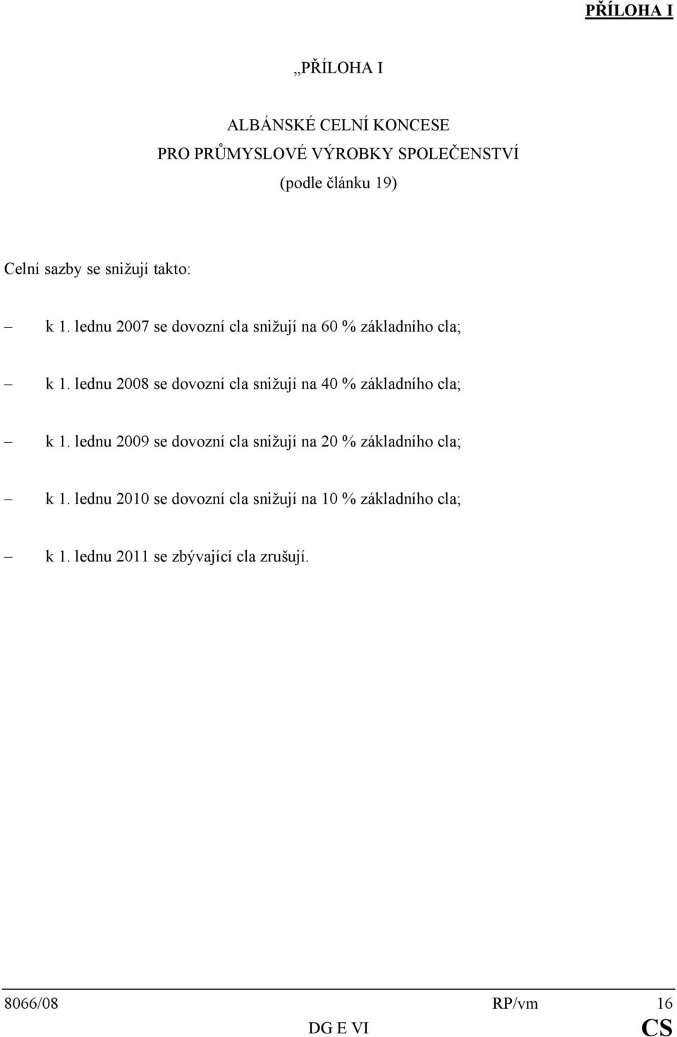 lednu 2008 se dovozní cla snižují na 40 % základního cla; k 1.