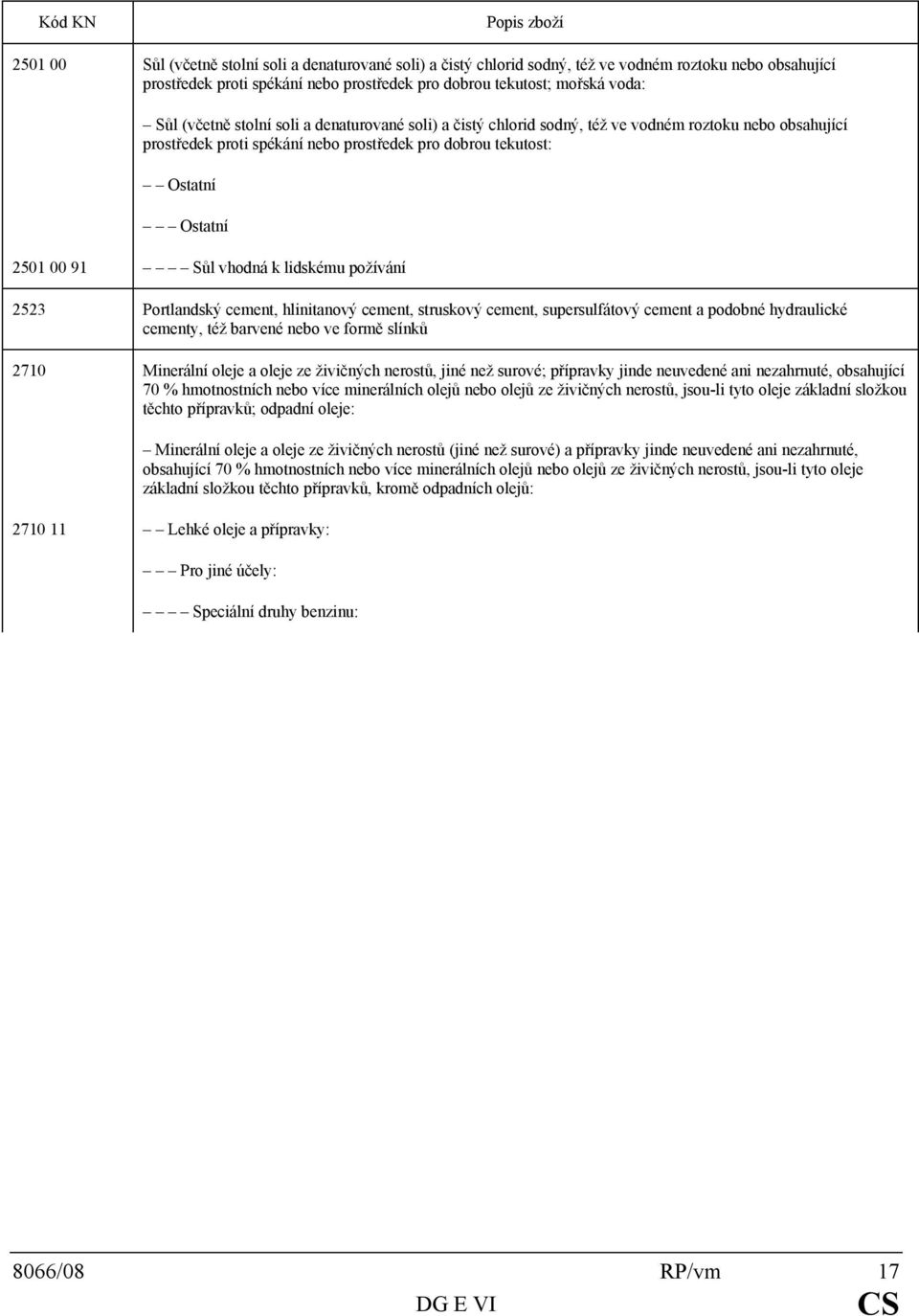 2501 00 91 Sůl vhodná k lidskému požívání 2523 Portlandský cement, hlinitanový cement, struskový cement, supersulfátový cement a podobné hydraulické cementy, též barvené nebo ve formě slínků 2710