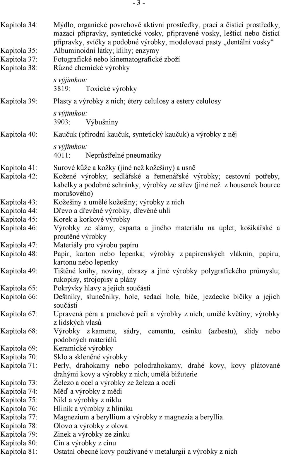 Kapitola 81: Mýdlo, organické povrchově aktivní prostředky, prací a čisticí prostředky, mazací přípravky, syntetické vosky, připravené vosky, lešticí nebo čisticí přípravky, svíčky a podobné výrobky,