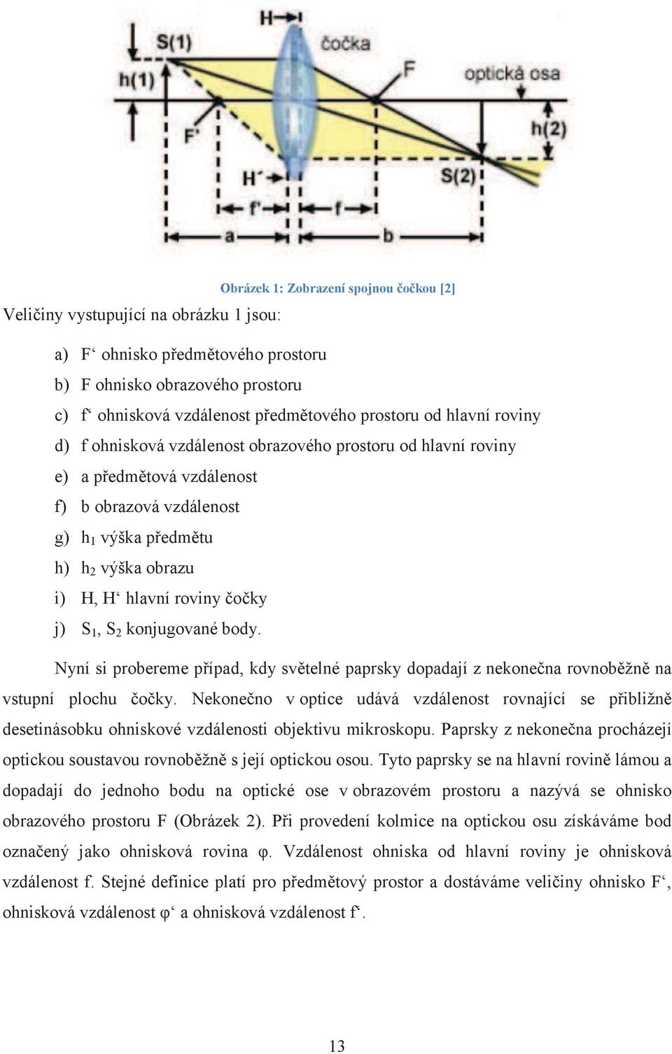 j) S 1, S 2 konjugované body. Nyní si probereme případ, kdy světelné paprsky dopadají z nekonečna rovnoběžně na vstupní plochu čočky.