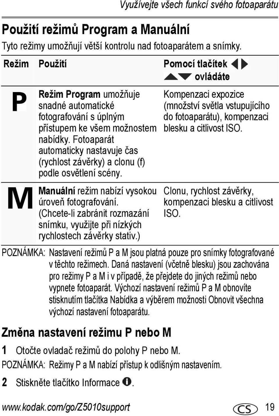 Fotoaparát automaticky nastavuje čas (rychlost závěrky) a clonu (f) podle osvětlení scény. Manuální režim nabízí vysokou úroveň fotografování.