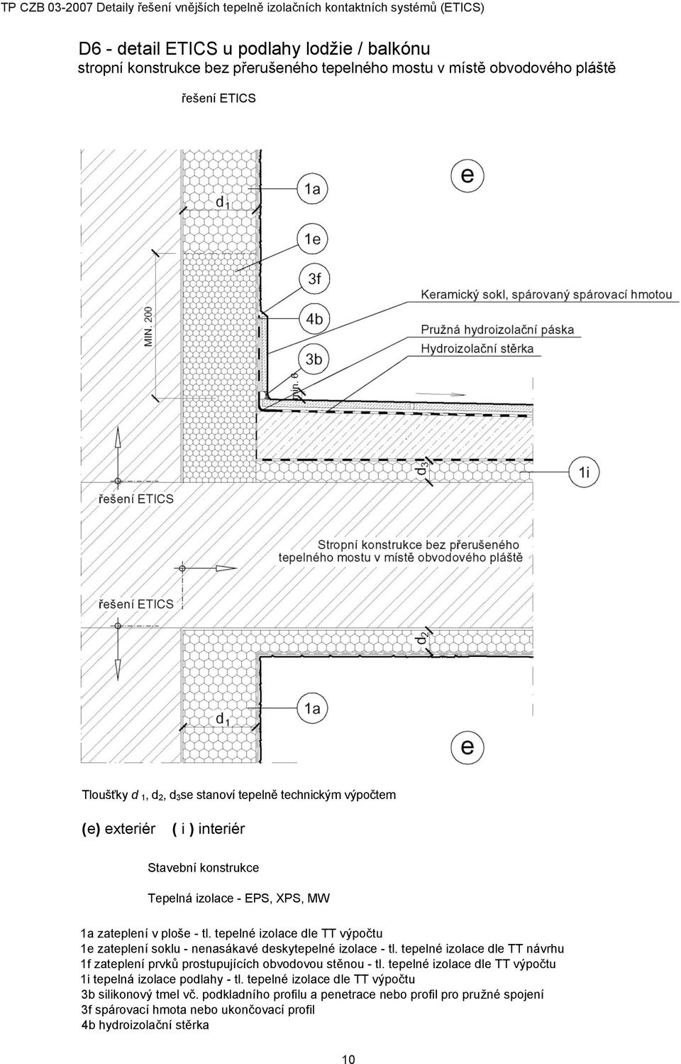 tepelné izolace dle TT návrhu 1f zateplení prvků prostupujících obvodovou stěnou - tl. tepelné izolace dle TT výpočtu 1i tepelná izolace podlahy - tl.