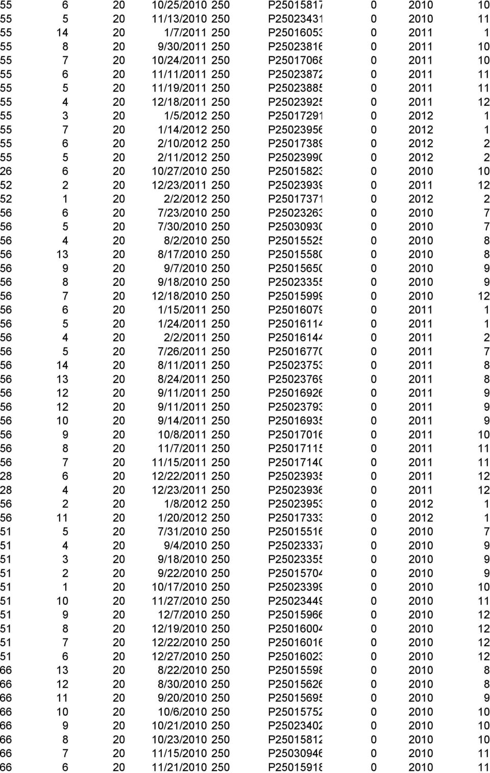 2/2/22 25 P257377 22 2 56 6 2 7/23/2 25 P25232638 2 7 56 5 2 7/3/2 25 P2539369 2 7 56 4 2 8/2/2 25 P25552593 2 8 56 3 2 8/7/2 25 P2555882 2 8 56 9 2 9/7/2 25 P2556582 2 9 56 8 2 9/8/2 25 P252335532 2