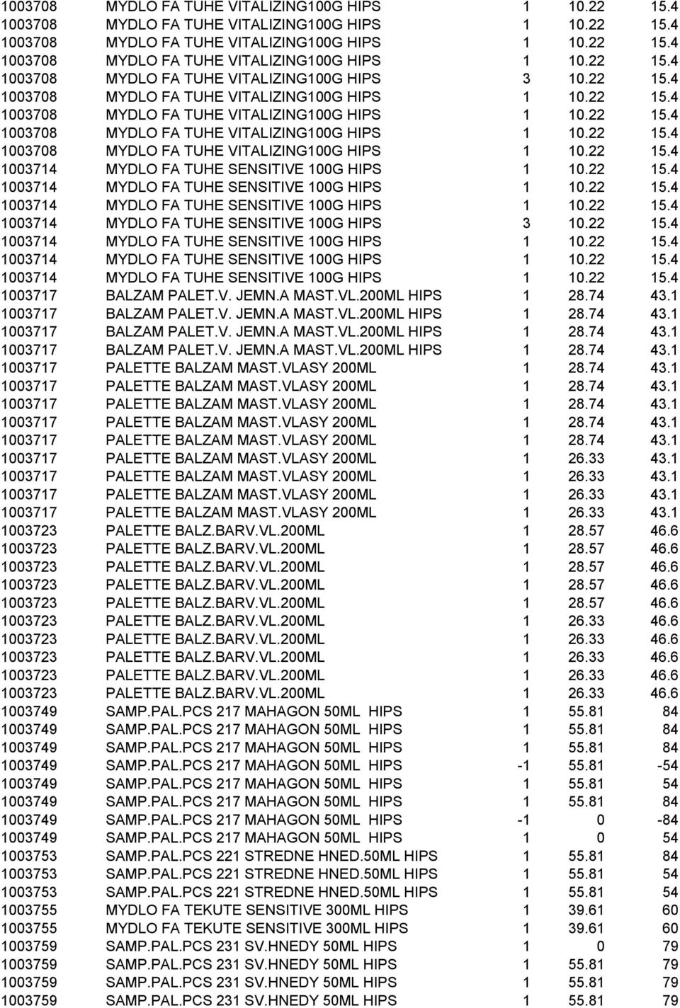 22 5.4 374 MYDLO FA TUHE SENSITIVE G HIPS.22 5.4 374 MYDLO FA TUHE SENSITIVE G HIPS.22 5.4 374 MYDLO FA TUHE SENSITIVE G HIPS 3.22 5.4 374 MYDLO FA TUHE SENSITIVE G HIPS.22 5.4 374 MYDLO FA TUHE SENSITIVE G HIPS.22 5.4 374 MYDLO FA TUHE SENSITIVE G HIPS.22 5.4 377 BALZAM PALET.