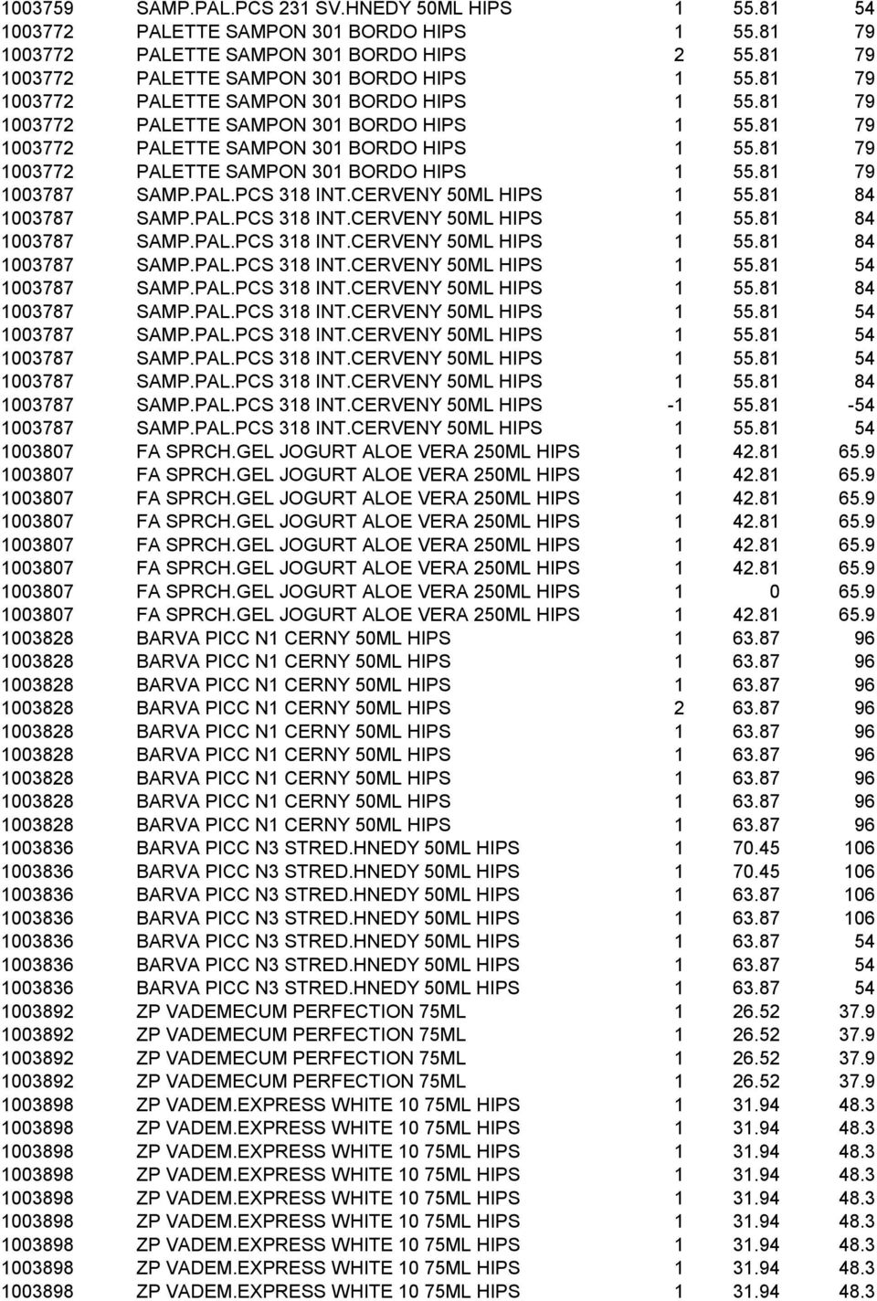 CERVENY 5ML HIPS 55.8 84 3787 SAMP.PAL.PCS 38 INT.CERVENY 5ML HIPS 55.8 84 3787 SAMP.PAL.PCS 38 INT.CERVENY 5ML HIPS 55.8 84 3787 SAMP.PAL.PCS 38 INT.CERVENY 5ML HIPS 55.8 54 3787 SAMP.PAL.PCS 38 INT.CERVENY 5ML HIPS 55.8 84 3787 SAMP.PAL.PCS 38 INT.CERVENY 5ML HIPS 55.8 54 3787 SAMP.PAL.PCS 38 INT.CERVENY 5ML HIPS 55.8 54 3787 SAMP.PAL.PCS 38 INT.CERVENY 5ML HIPS 55.8 54 3787 SAMP.PAL.PCS 38 INT.CERVENY 5ML HIPS 55.8 84 3787 SAMP.PAL.PCS 38 INT.CERVENY 5ML HIPS - 55.