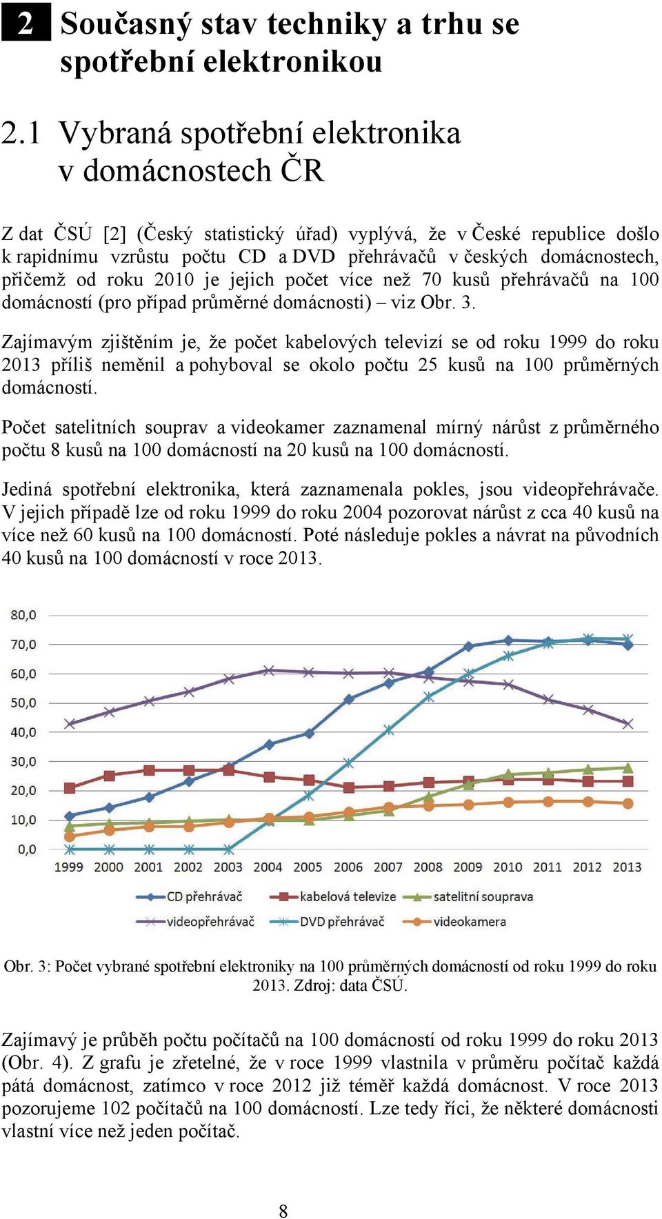 přičemž od roku 2010 je jejich počet více než 70 kusů přehrávačů na 100 domácností (pro případ průměrné domácnosti) viz Obr. 3.