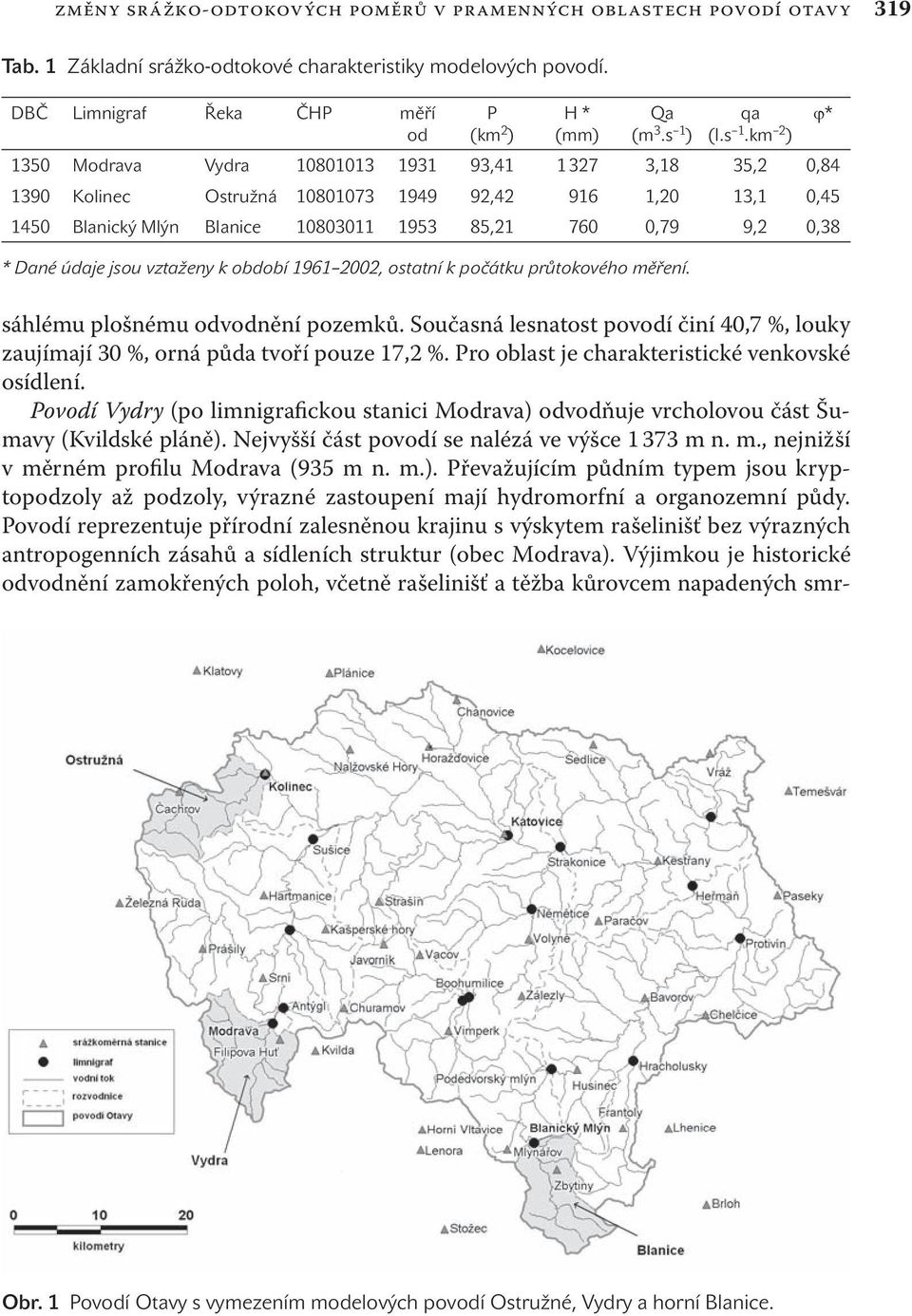 9,2 0,38 * Dané údaje jsou vztaženy k období 1961 2002, ostatní k počátku průtokového měření. ϕ* sáhlému plošnému odvodnění pozemků.