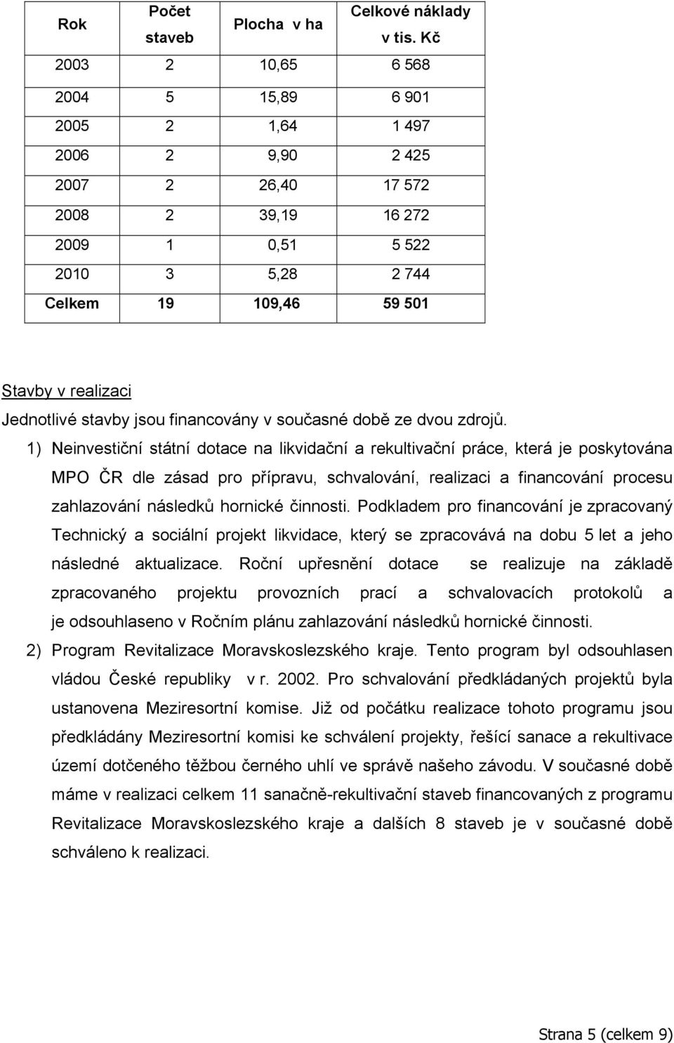 Jednotlivé stavby jsou financovány v současné době ze dvou zdrojů.