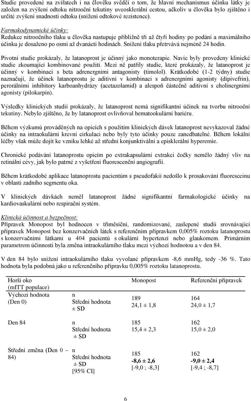 Farmakodynamické účinky: Redukce nitroočního tlaku u člověka nastupuje přibližně tři až čtyři hodiny po podání a maximálního účinku je dosaženo po osmi až dvanácti hodinách.