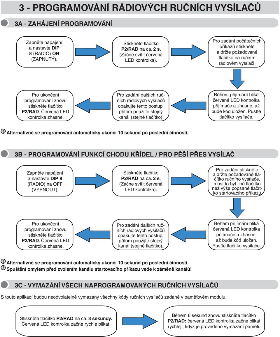 Červená LED kontrolka zhasne. Pro zadání dalších ručních rádiových vysílačů opakujte tento postup, přitom použijte stejný kanál (stejné tlačítko).