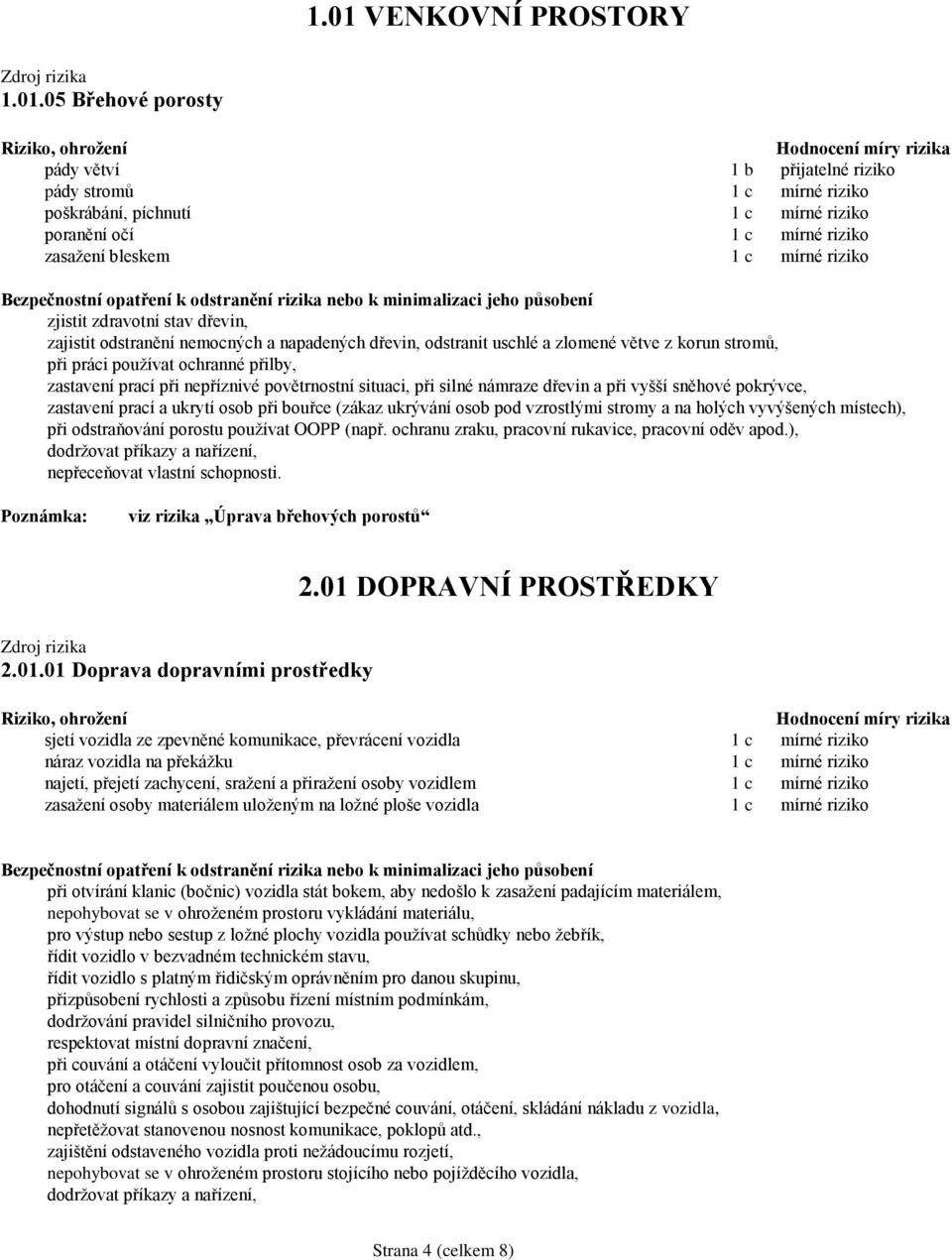 pokrývce, zastavení prací a ukrytí osob při bouřce (zákaz ukrývání osob pod vzrostlými stromy a na holých vyvýšených místech), při odstraňování porostu používat OOPP (např.