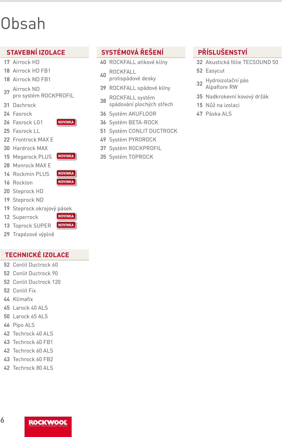 desky 9 ROCKFALL spádové klíny 8 ROCKFALL systém spádování plochých střech 6 Systém AKuFLOOR 6 Systém BeTA-ROCK 5 Systém CONLiT DuCTROCK 9 Systém PYROROCK 7 Systém ROCKPROFiL 5 Systém TOPROCK