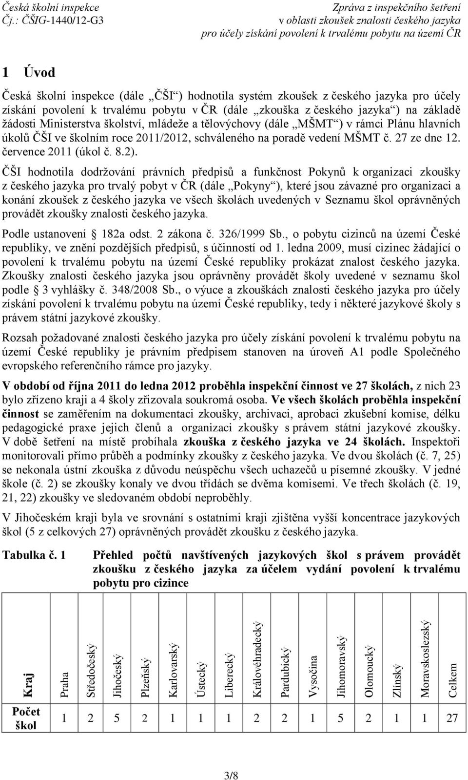 MŠMT ) v rámci Plánu hlavních úkolů ČŠI ve školním roce 2011/2012, schváleného na poradě vedení MŠMT č. 27 ze dne 12. července 2011 (úkol č. 8.2).